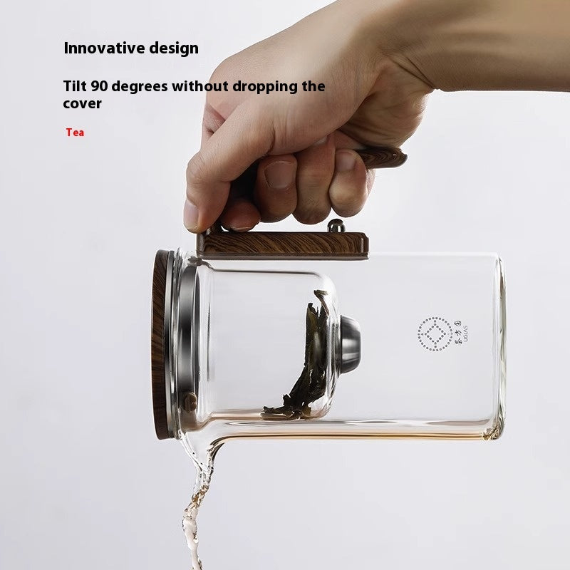 Magnetic Teapot Separation Filtration