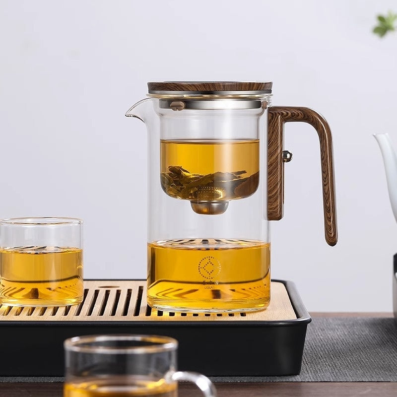 Magnetic Teapot Separation Filtration