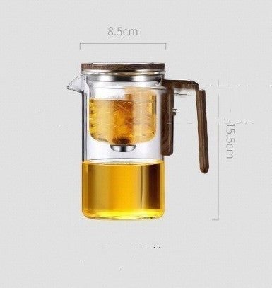 Magnetic Teapot Separation Filtration